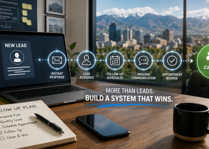 Automated lead follow-up system guiding Boise business leads toward booked customers.